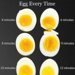 Be Very Careful: If You Notice This Skin Growth, It Could Be Serious